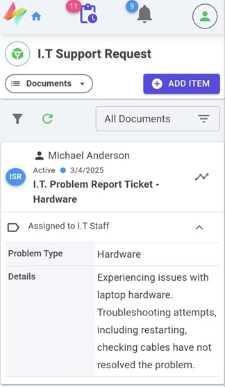 Process Workspace View