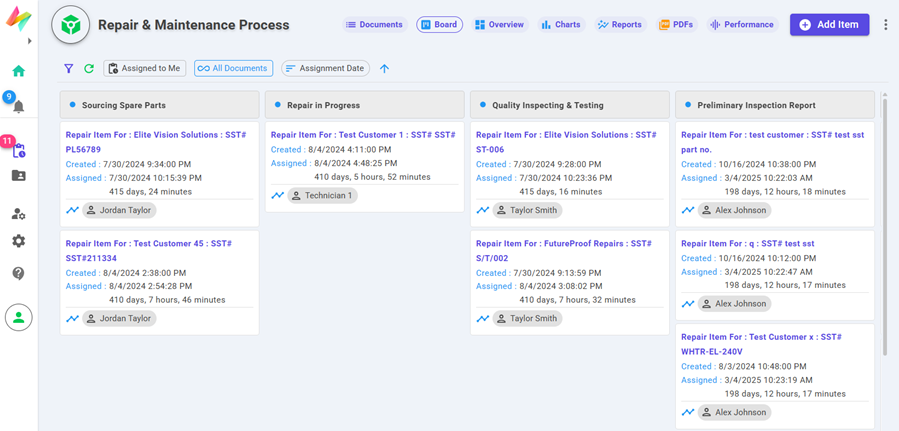 Process Flow Kanban View